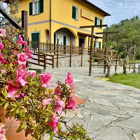 Da Marco Hotel