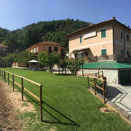 Da Marco Hotel